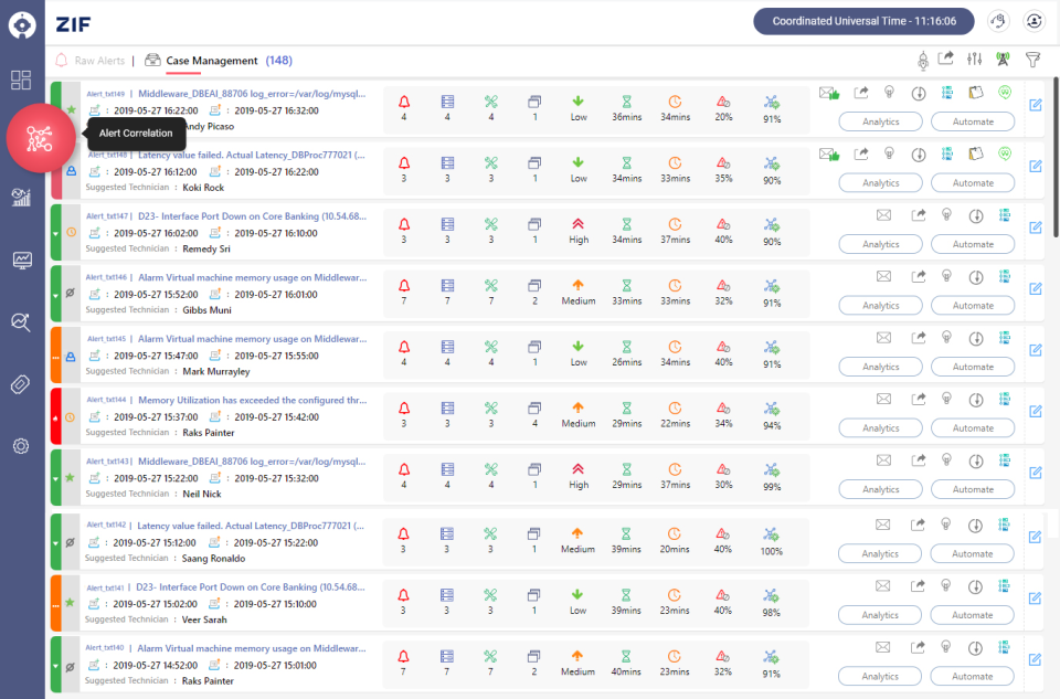 screenshot of Zero Incident Framework